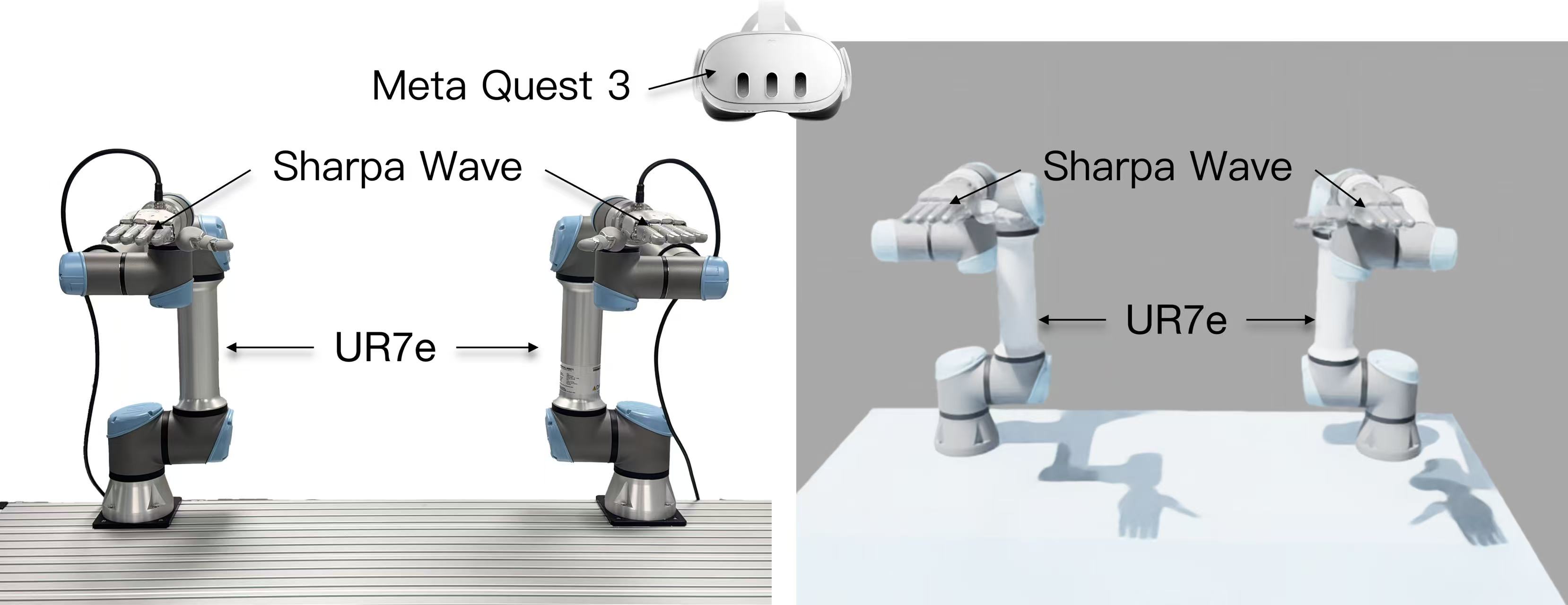 Physical and simulated bimanual systems.