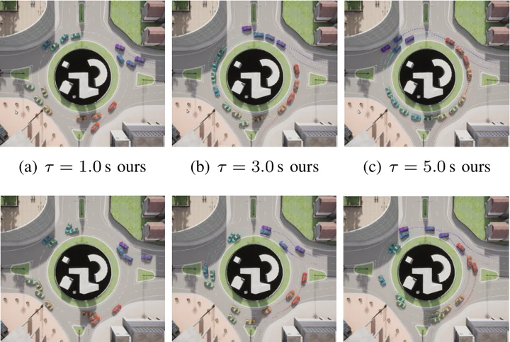 CARLA roundabout experiment compares cooperative planning with a baseline at three times.