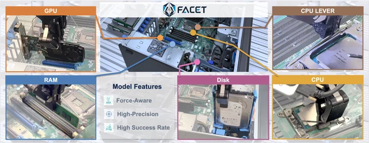 Facet-0 robotic workcell and close-up GPU, RAM, disk and CPU assembly tasks.