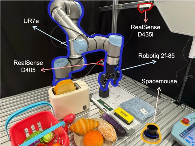 UniIntervene experimental workspace with a UR7e robot, RGB-D cameras and demonstration objects.